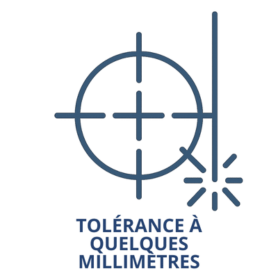 DTM3D - Scan 3D - DTM3D pictogrammes 3